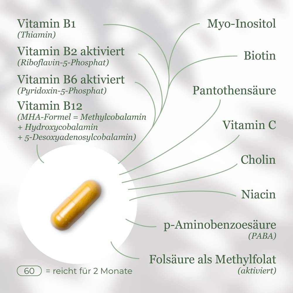 unisonature - Vitamin B Komplex aktiv 60 Stk. – Bild 2