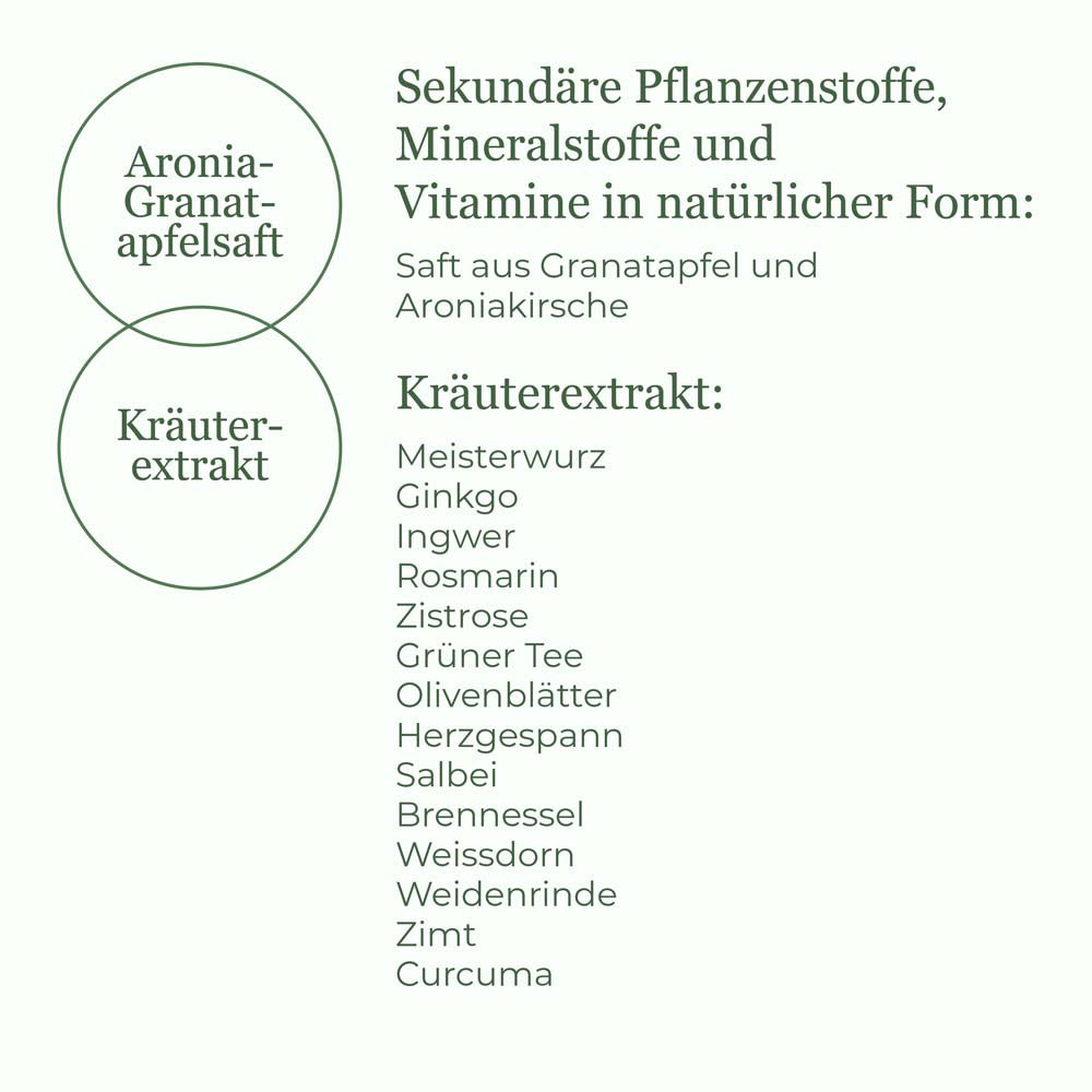 Vitaltonikum