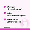 Remifemin – Bild 6